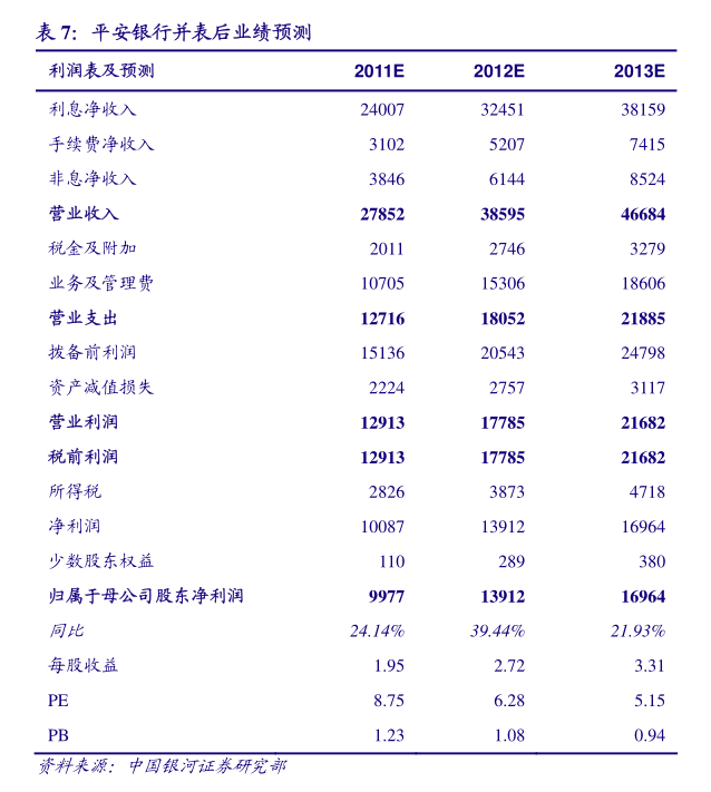 中富通集团第五届董事会第十二次会议决议 深化职业中介业务布局，驱动人力资源服务新增长