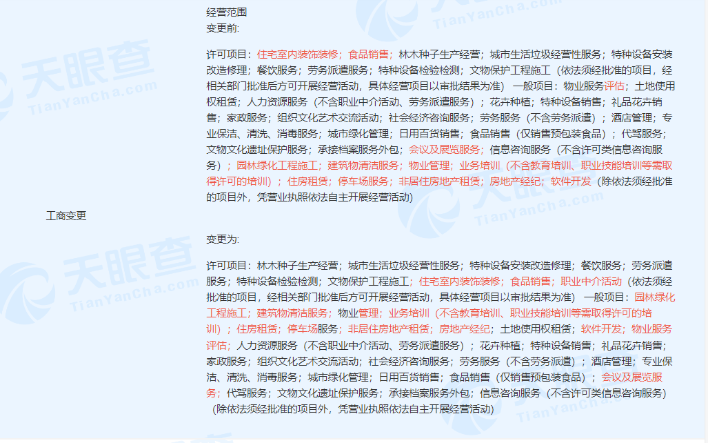 银城物业经营范围拓展 新增职业中介与劳务派遣服务，探索多元化发展新路径